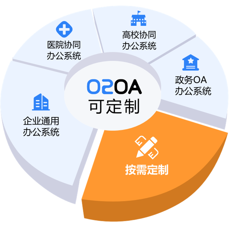 上海网站建设浪潮下的新机遇与挑战